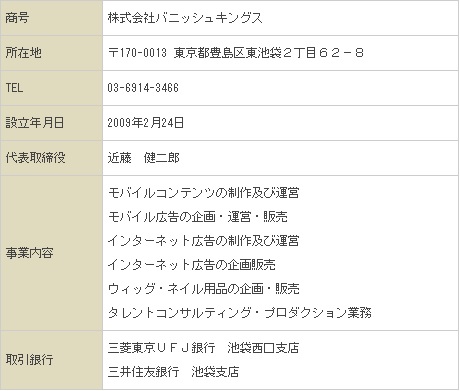 COMPANY_shosai